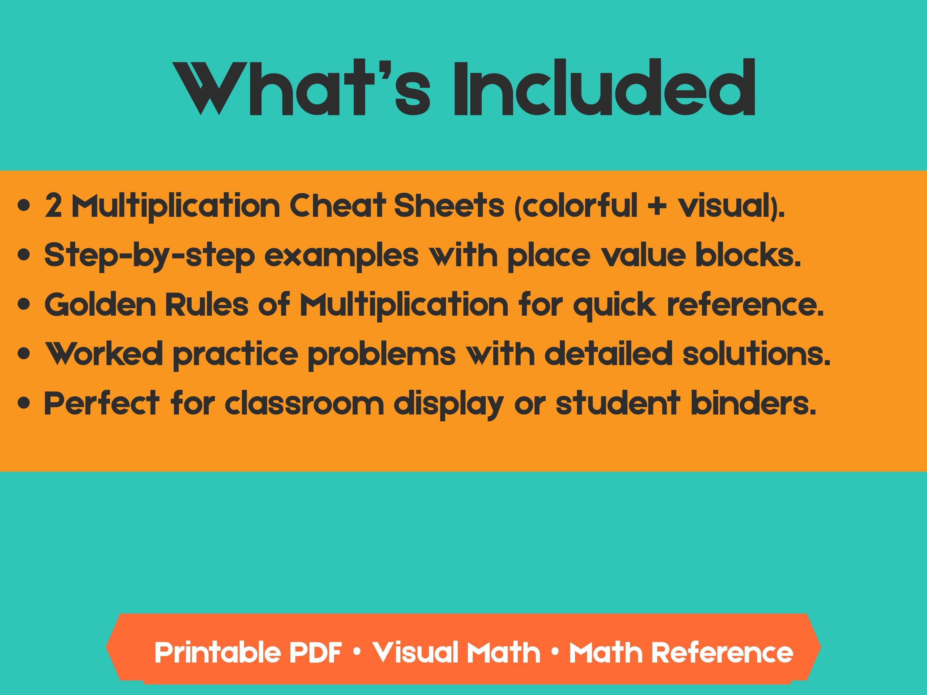 Multiplication Cheat Sheet | Visual Math Reference with Practice + Answer Key (Grades 2–5)