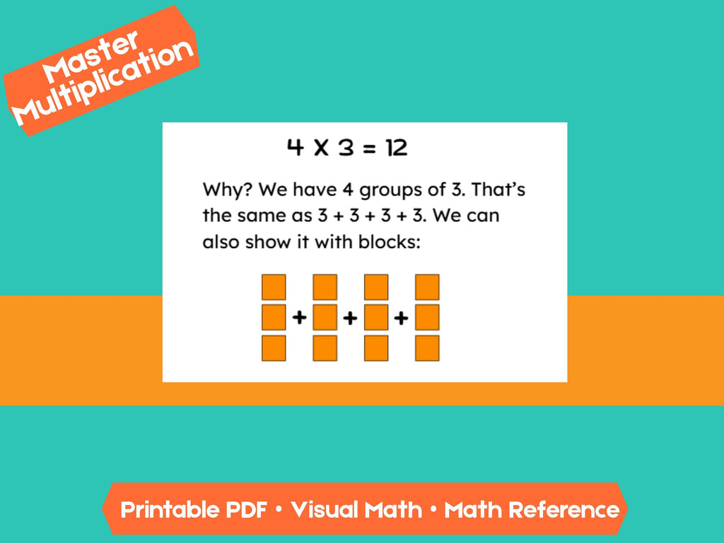 Multiplication Cheat Sheet | Visual Math Reference with Practice + Answer Key (Grades 2–5)
