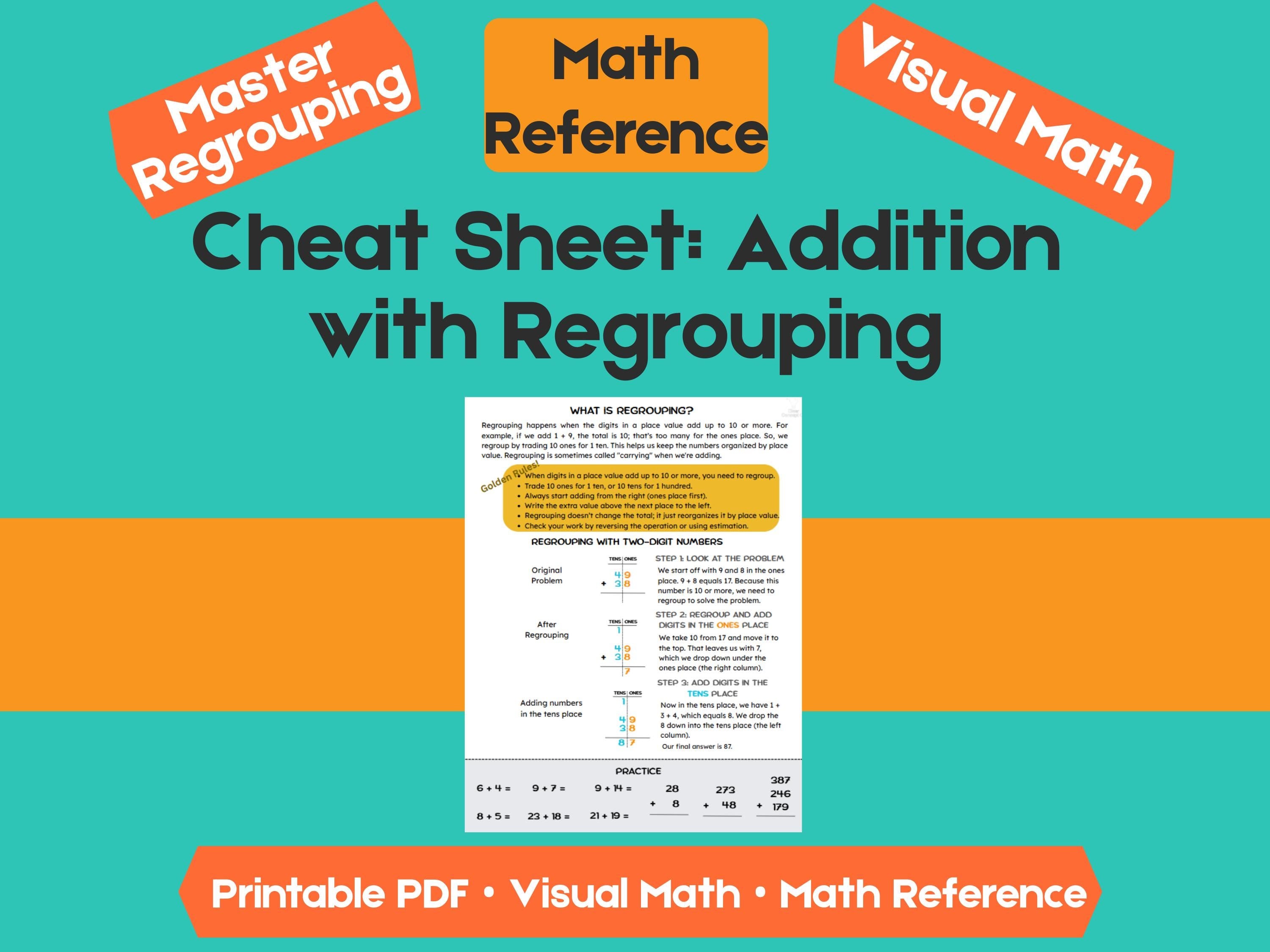 Regrouping Addition Cheat Sheet | Visual Math Guide with Step-by-Step Examples & Practice (Grades 2–3)