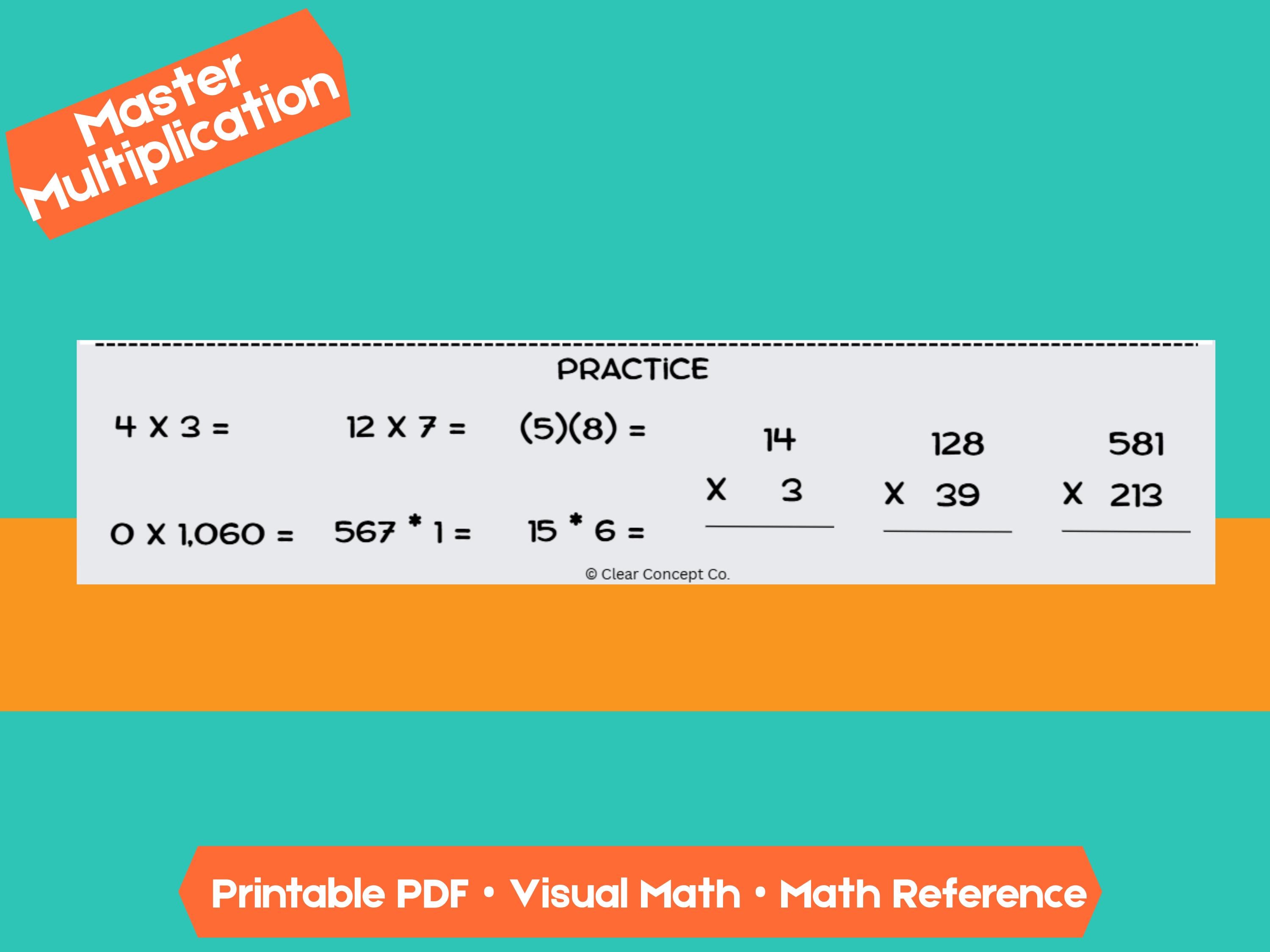 Multiplication Cheat Sheet | Visual Math Reference with Practice + Answer Key (Grades 2–5)