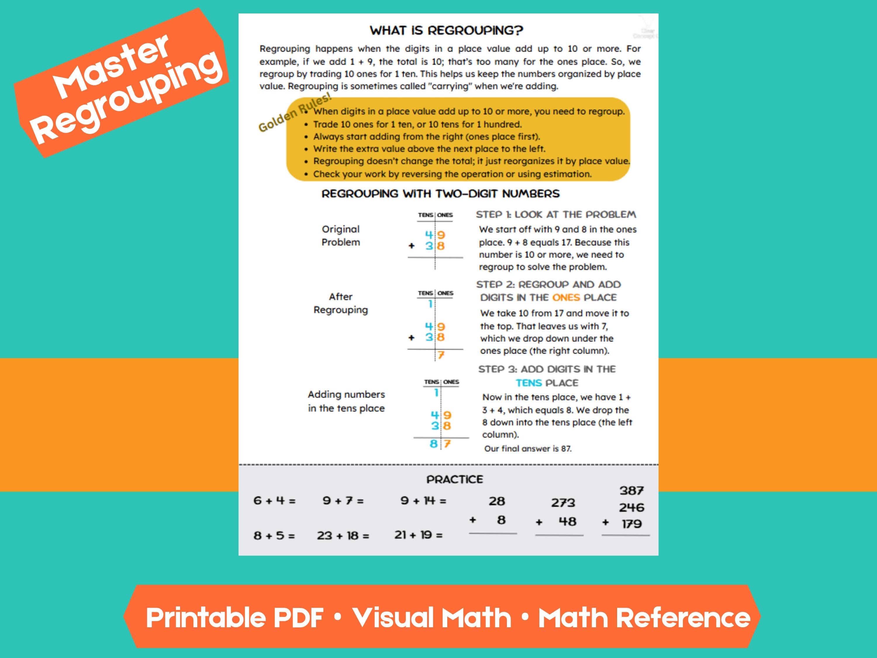 Regrouping Addition Cheat Sheet | Visual Math Guide with Step-by-Step Examples & Practice (Grades 2–3)
