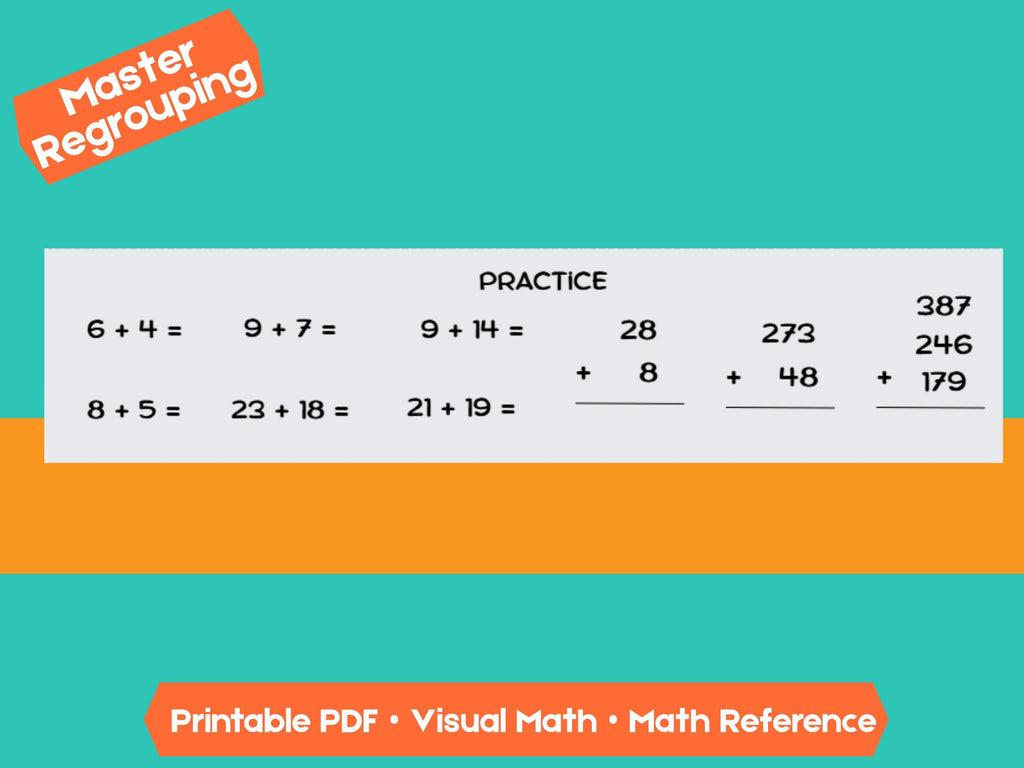 Regrouping Addition Cheat Sheet | Visual Math Guide with Step-by-Step Examples & Practice (Grades 2–3)