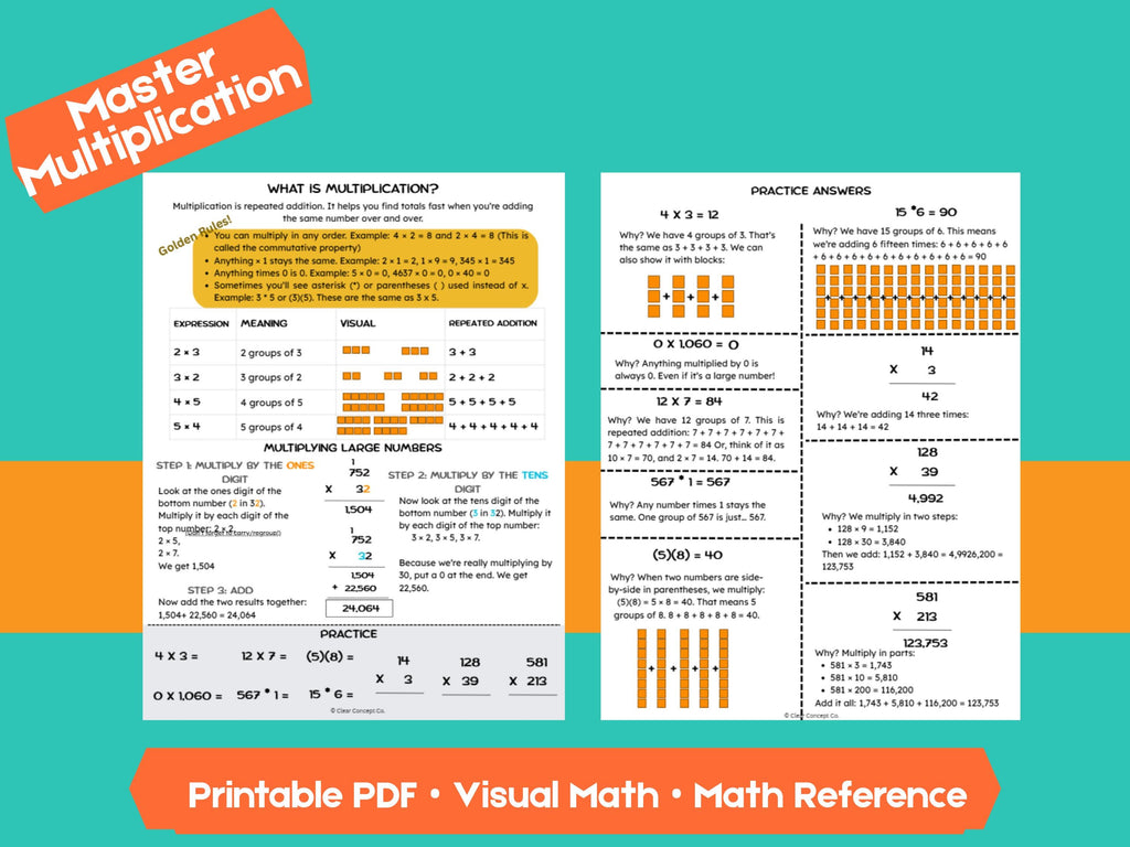 Multiplication Cheat Sheet | Visual Math Reference with Practice + Answer Key (Grades 2–5)