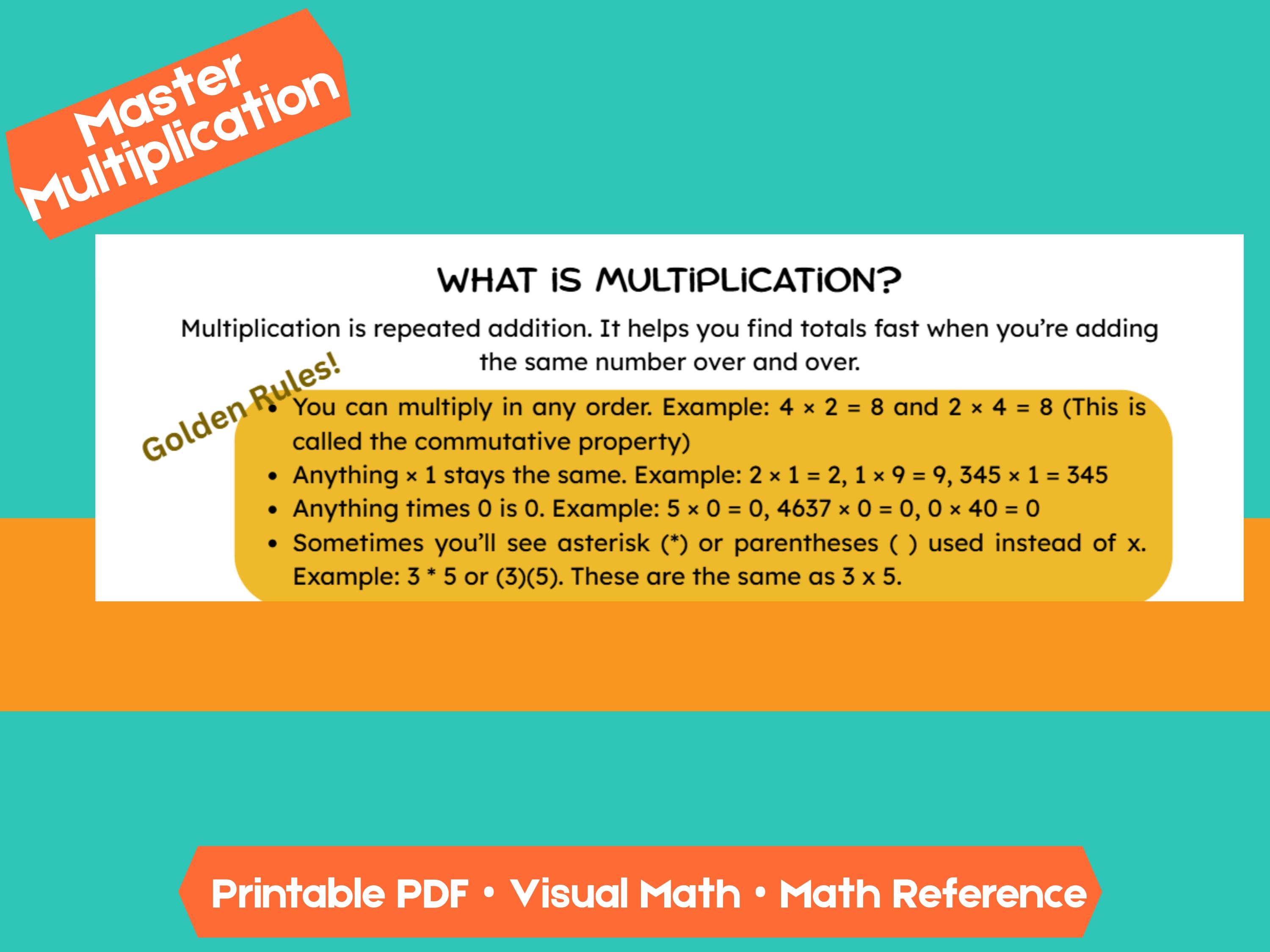 Multiplication Cheat Sheet | Visual Math Reference with Practice + Answer Key (Grades 2–5)