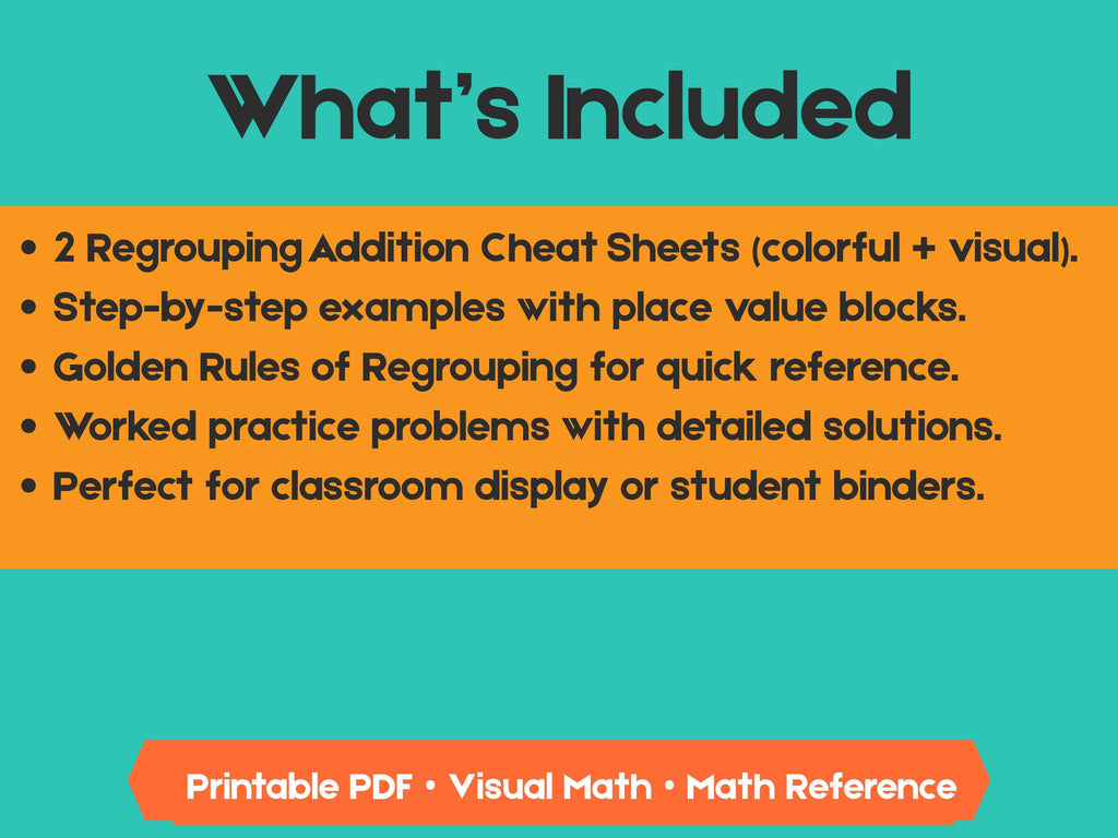 Regrouping Addition Cheat Sheet | Visual Math Guide with Step-by-Step Examples & Practice (Grades 2–3)