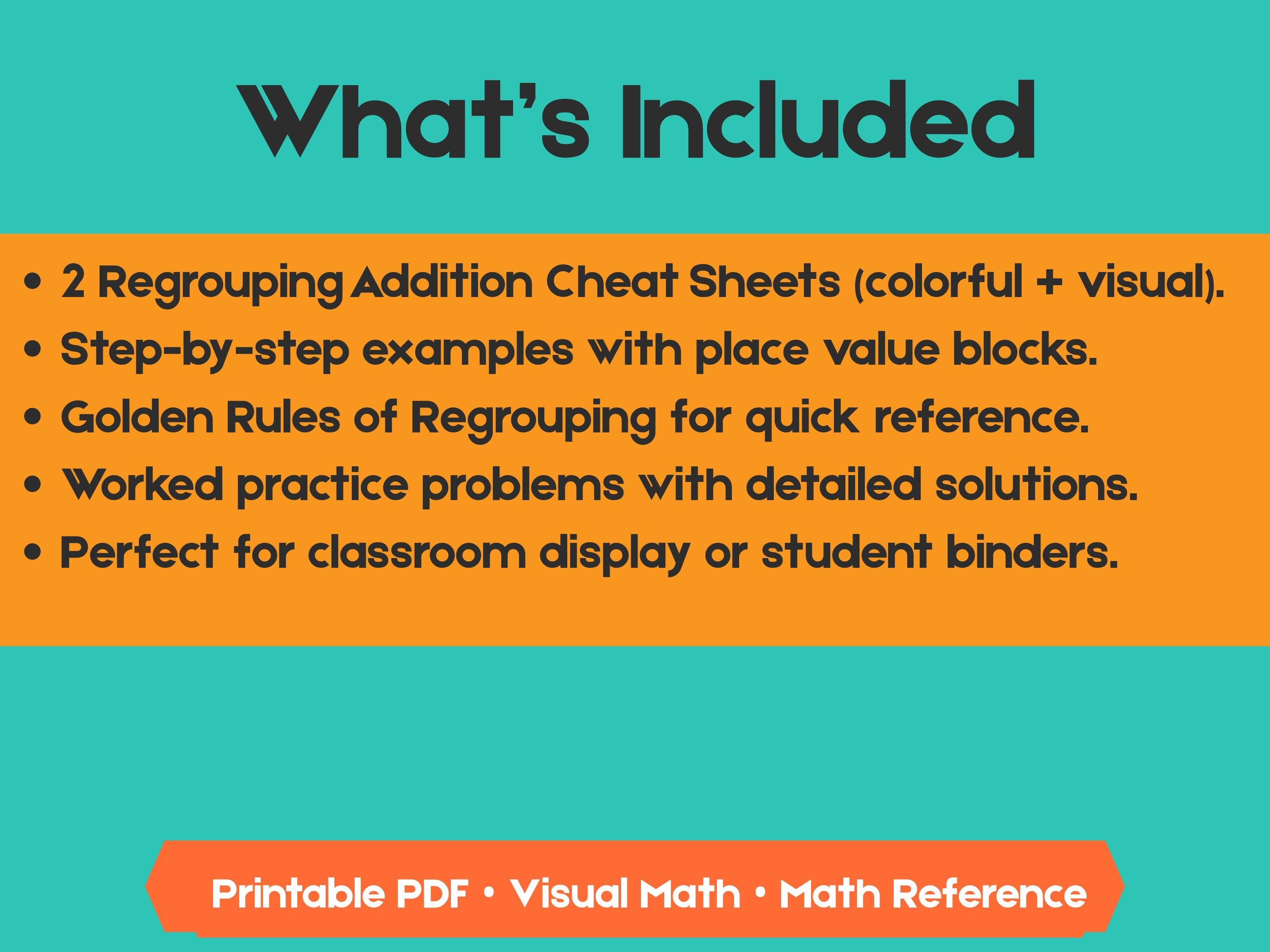 Regrouping Addition Cheat Sheet | Visual Math Guide with Step-by-Step Examples & Practice (Grades 2–3)