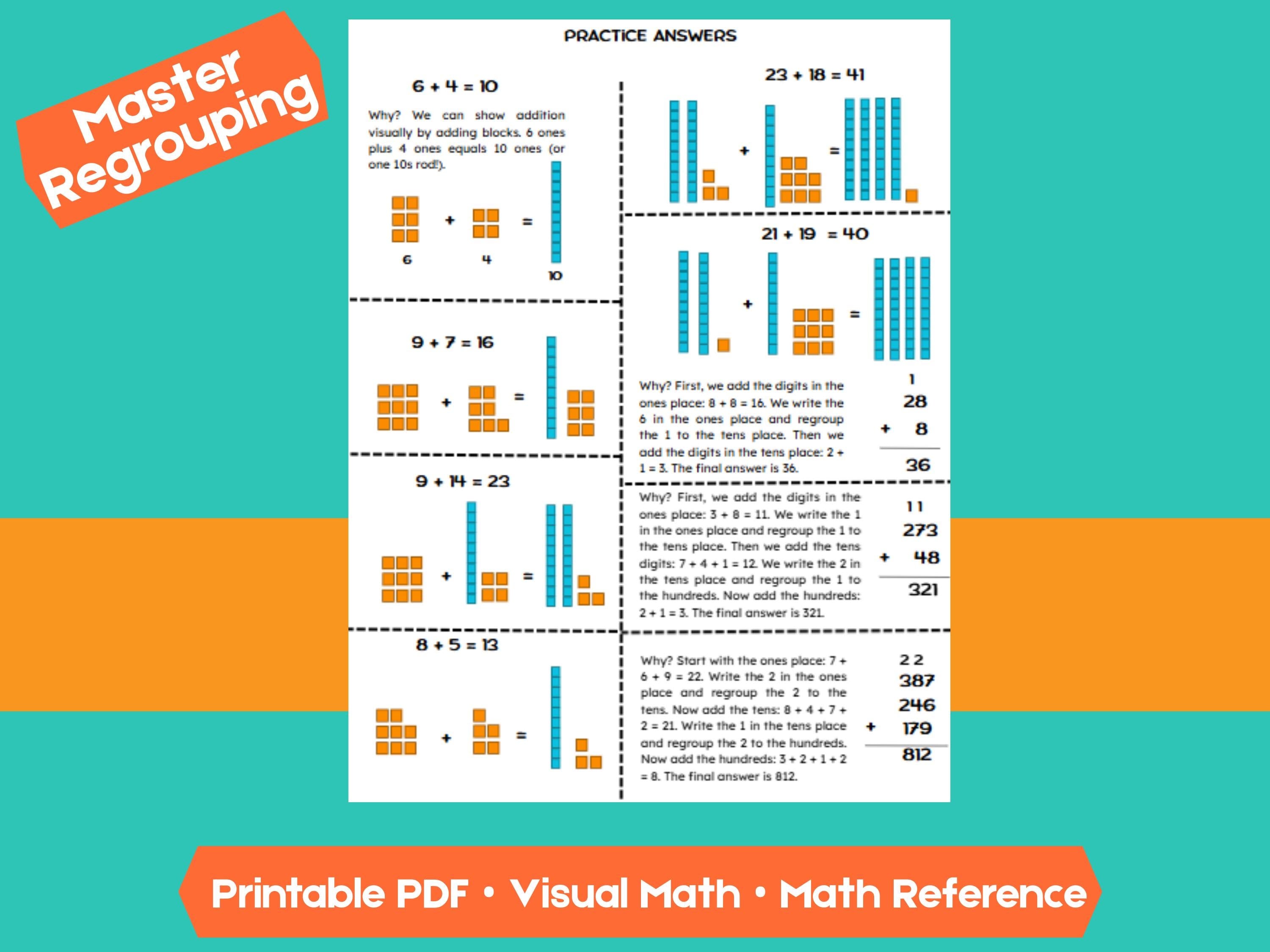 Regrouping Addition Cheat Sheet | Visual Math Guide with Step-by-Step Examples & Practice (Grades 2–3)
