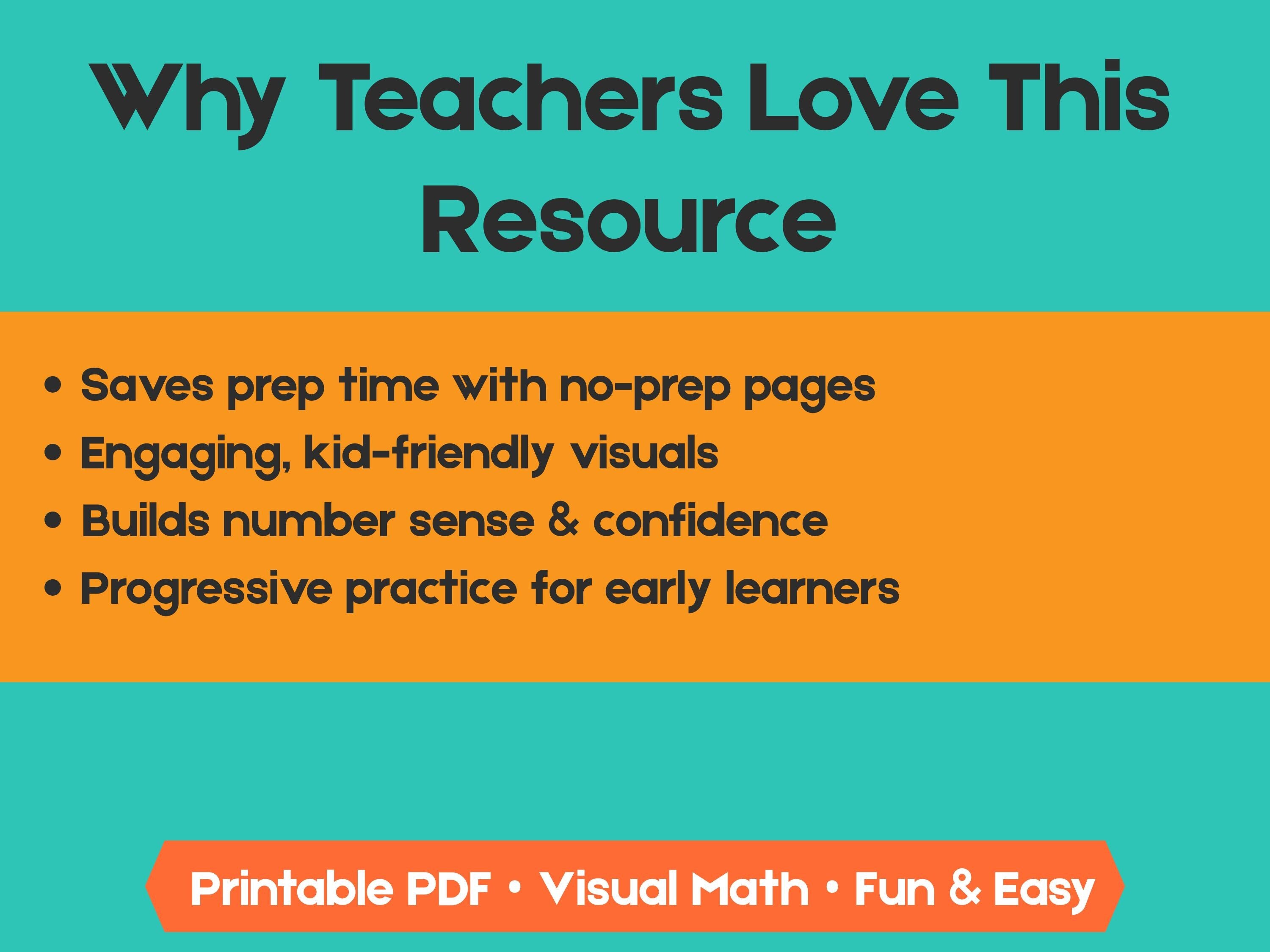 Kindergarten Addition Worksheets | Add Within 10 | No-Prep Math Printables with Blocks (Draw & Write Practice)
