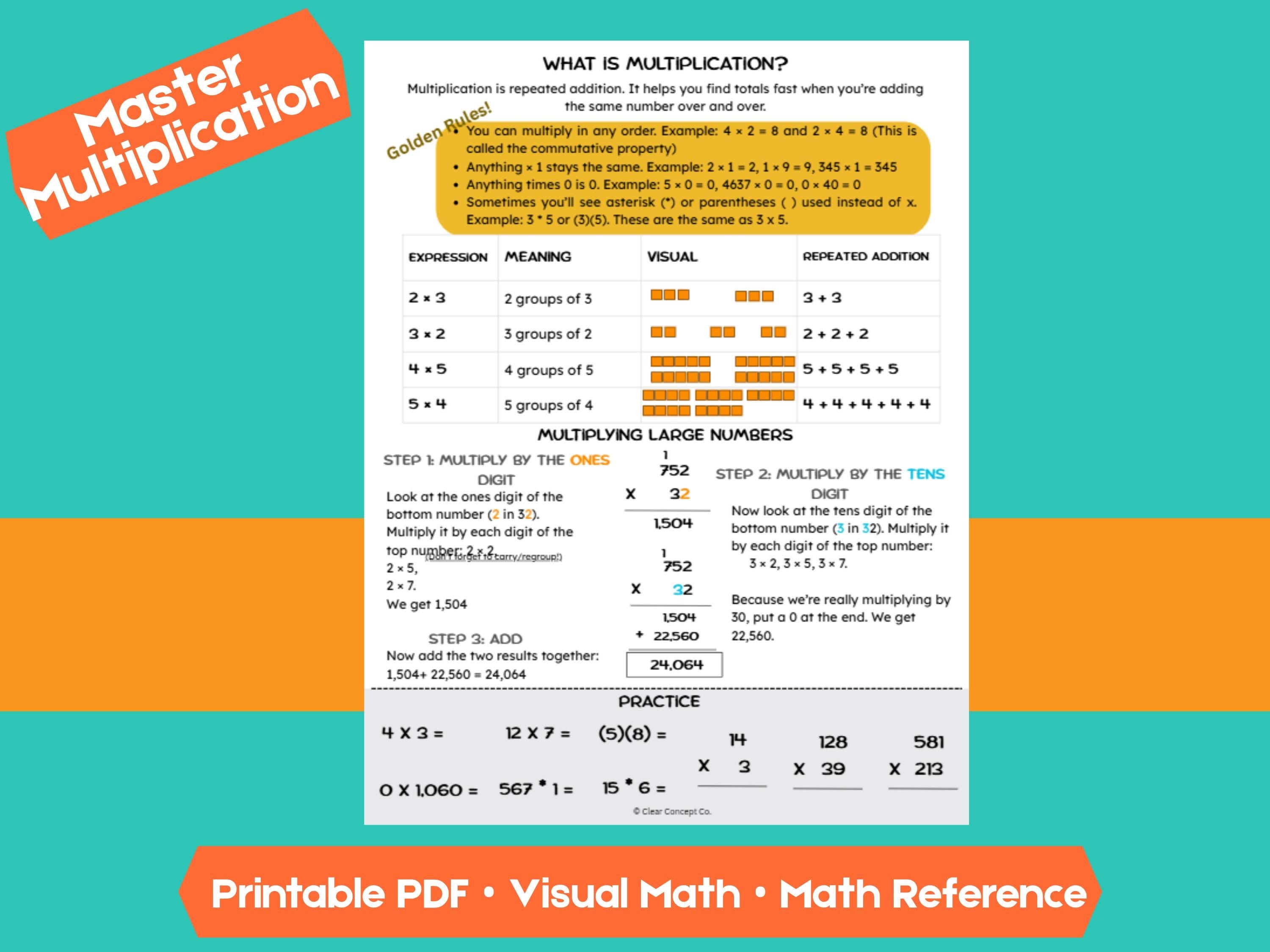 Multiplication Cheat Sheet | Visual Math Reference with Practice + Answer Key (Grades 2–5)