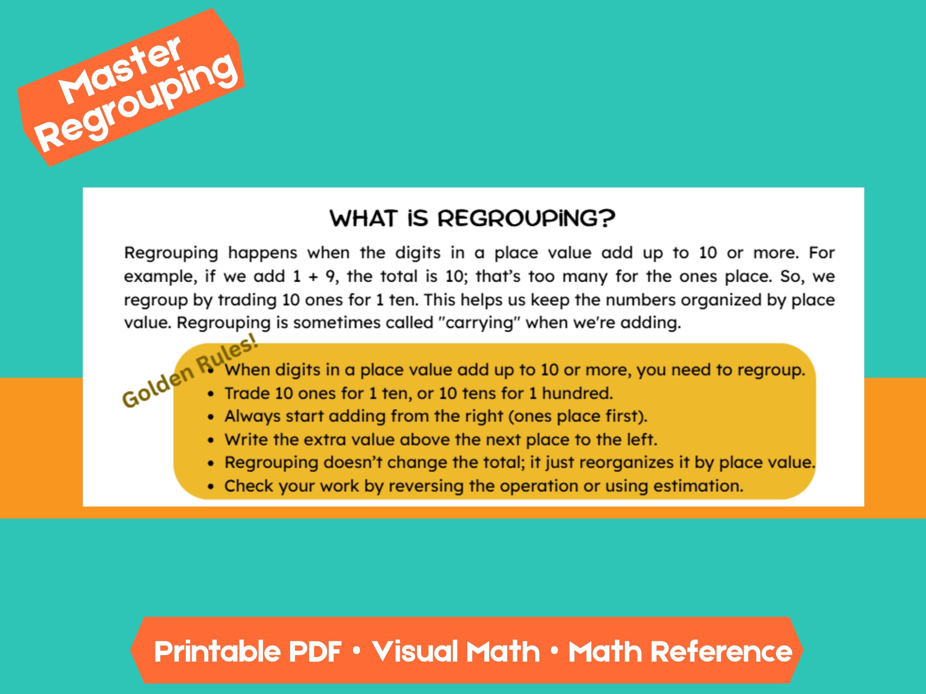 Regrouping Addition Cheat Sheet | Visual Math Guide with Step-by-Step Examples & Practice (Grades 2–3)