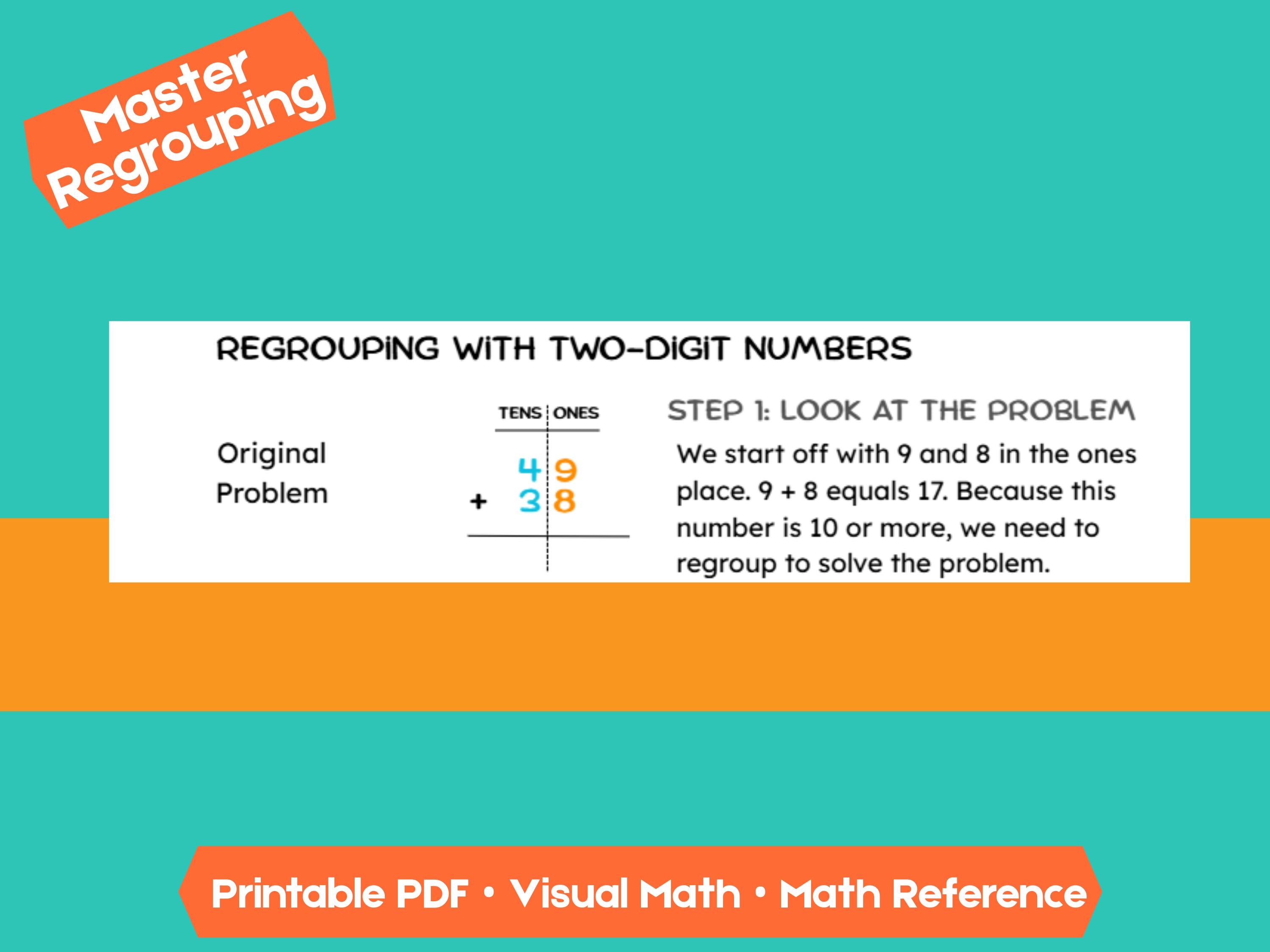 Regrouping Addition Cheat Sheet | Visual Math Guide with Step-by-Step Examples & Practice (Grades 2–3)