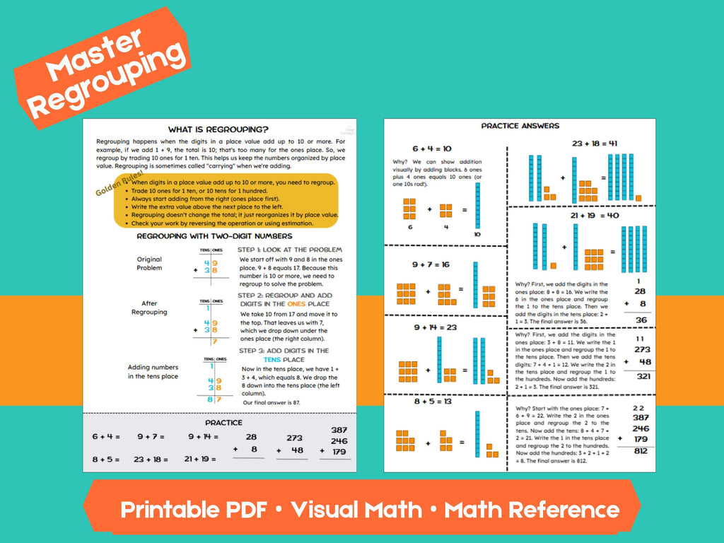 Regrouping Addition Cheat Sheet | Visual Math Guide with Step-by-Step Examples & Practice (Grades 2–3)