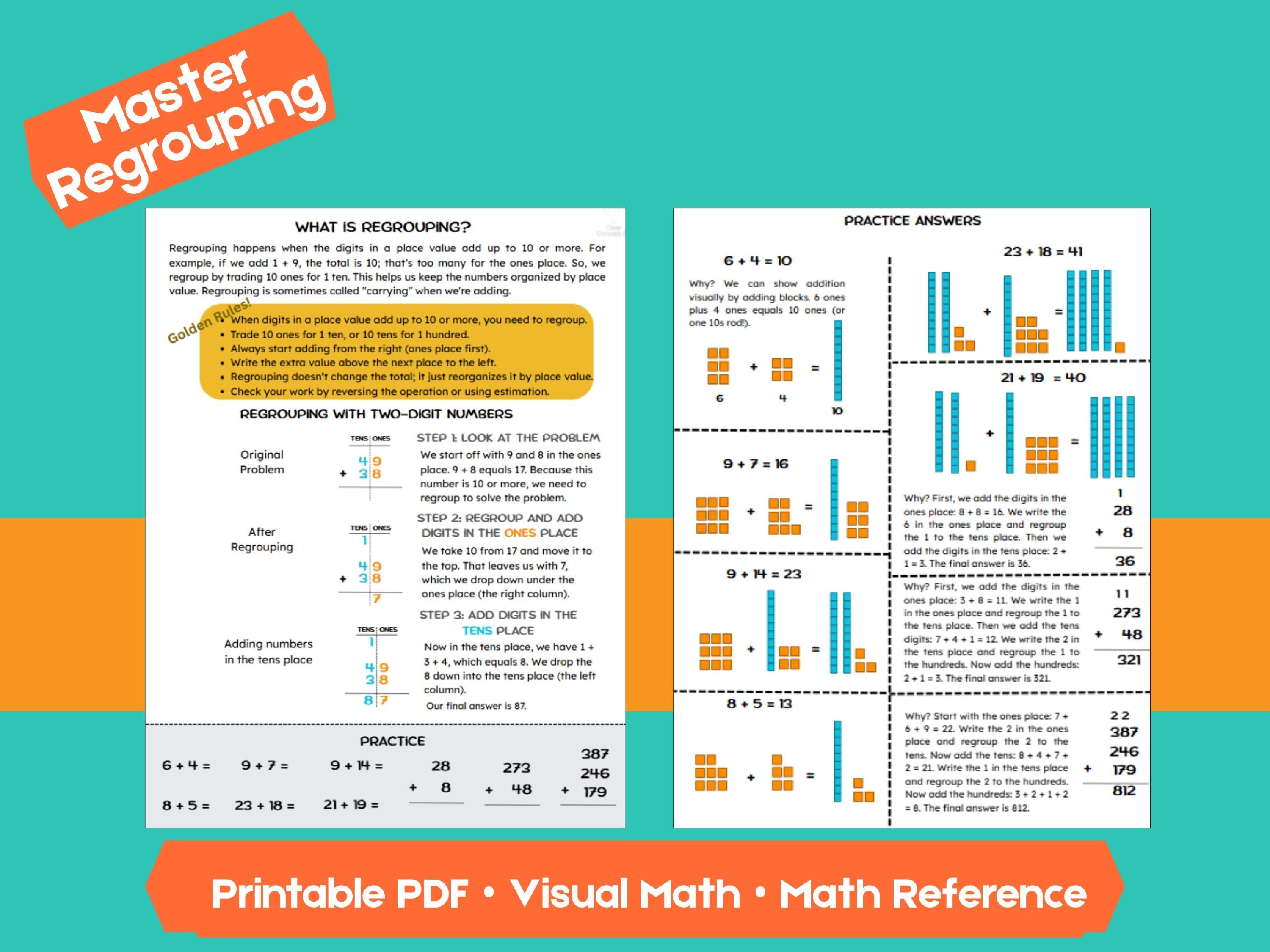 Regrouping Addition Cheat Sheet | Visual Math Guide with Step-by-Step Examples & Practice (Grades 2–3)